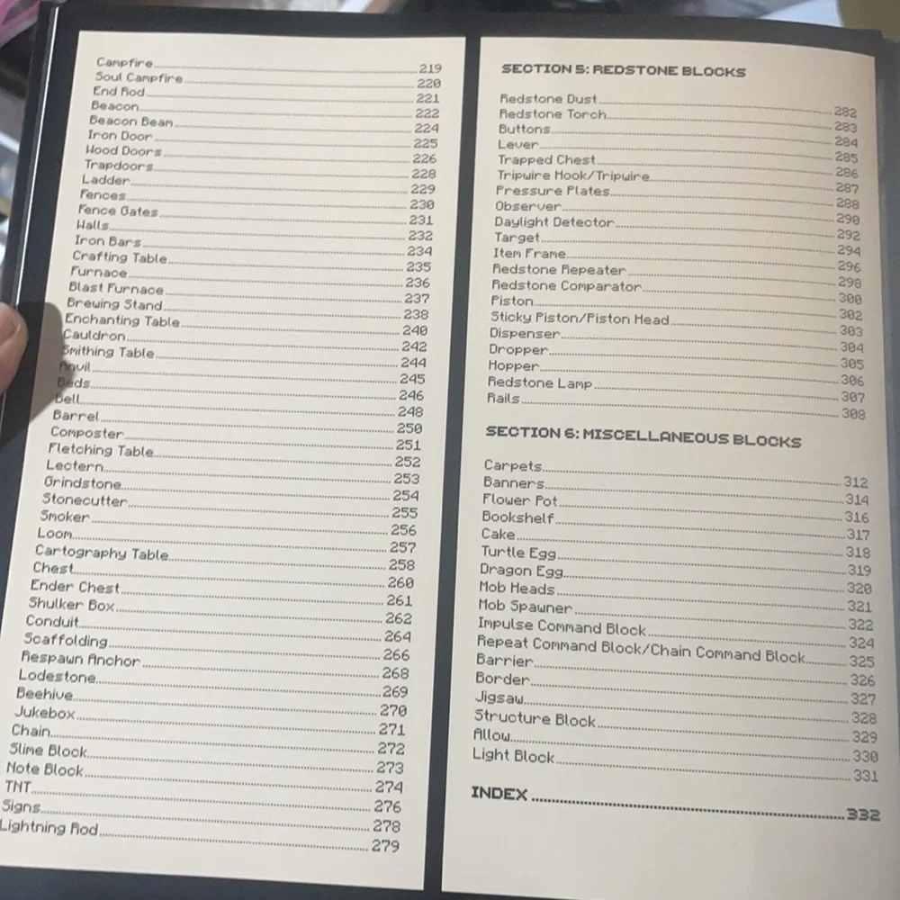 NEW! Minecraft : Blockopedia: Updated Edition Never Used! Only opened for photos